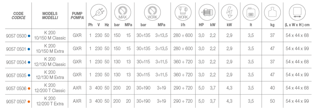 k200tab-1024x363.png